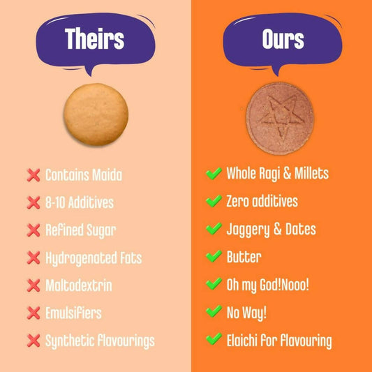 Early Foods Millet Jaggery Cookies