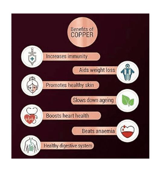 Milton 2 Pieces Expression Gift Set