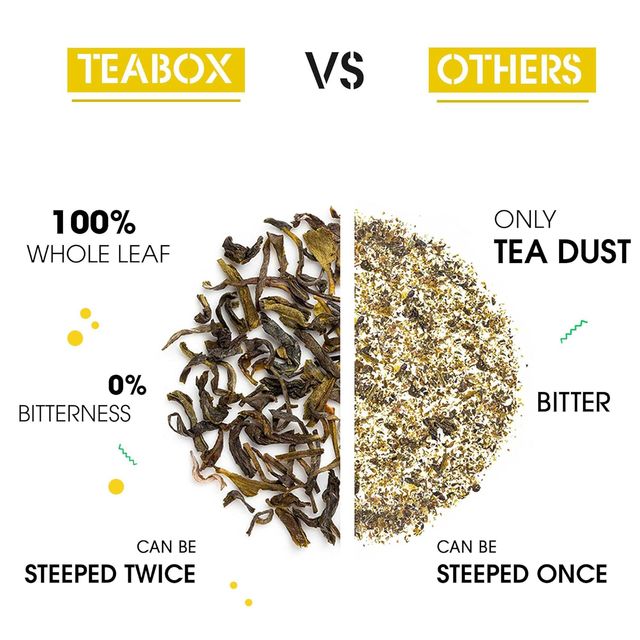 Teabox Organic Darjeeling Green Tea With Chamomile Good Health & Sleep -25 pcs
