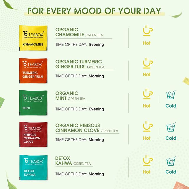 Teabox Assorted Darjeeling Green Tea 100% Whole Leaf & 0% Bitterness - 20 pcs