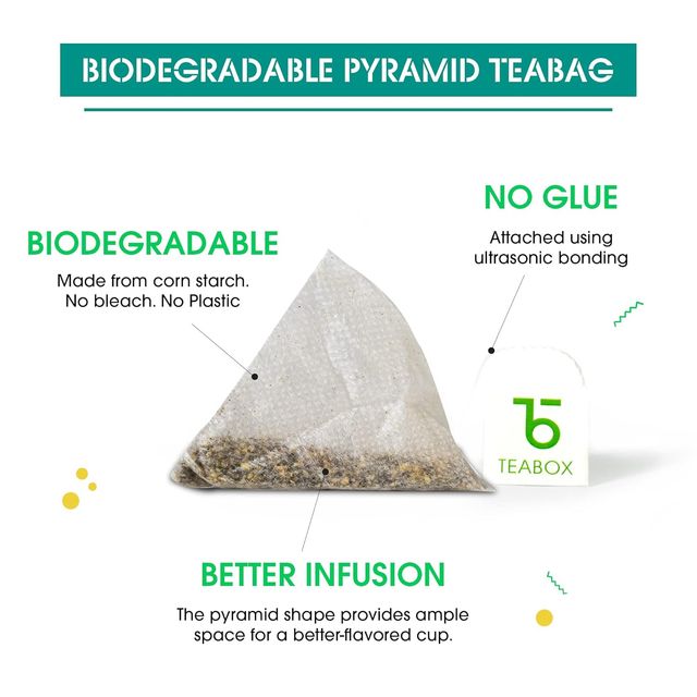 Teabox Detox Desi Kahwa Darjeeling Green Tea Indian Herbs & Spices - 25 pcs