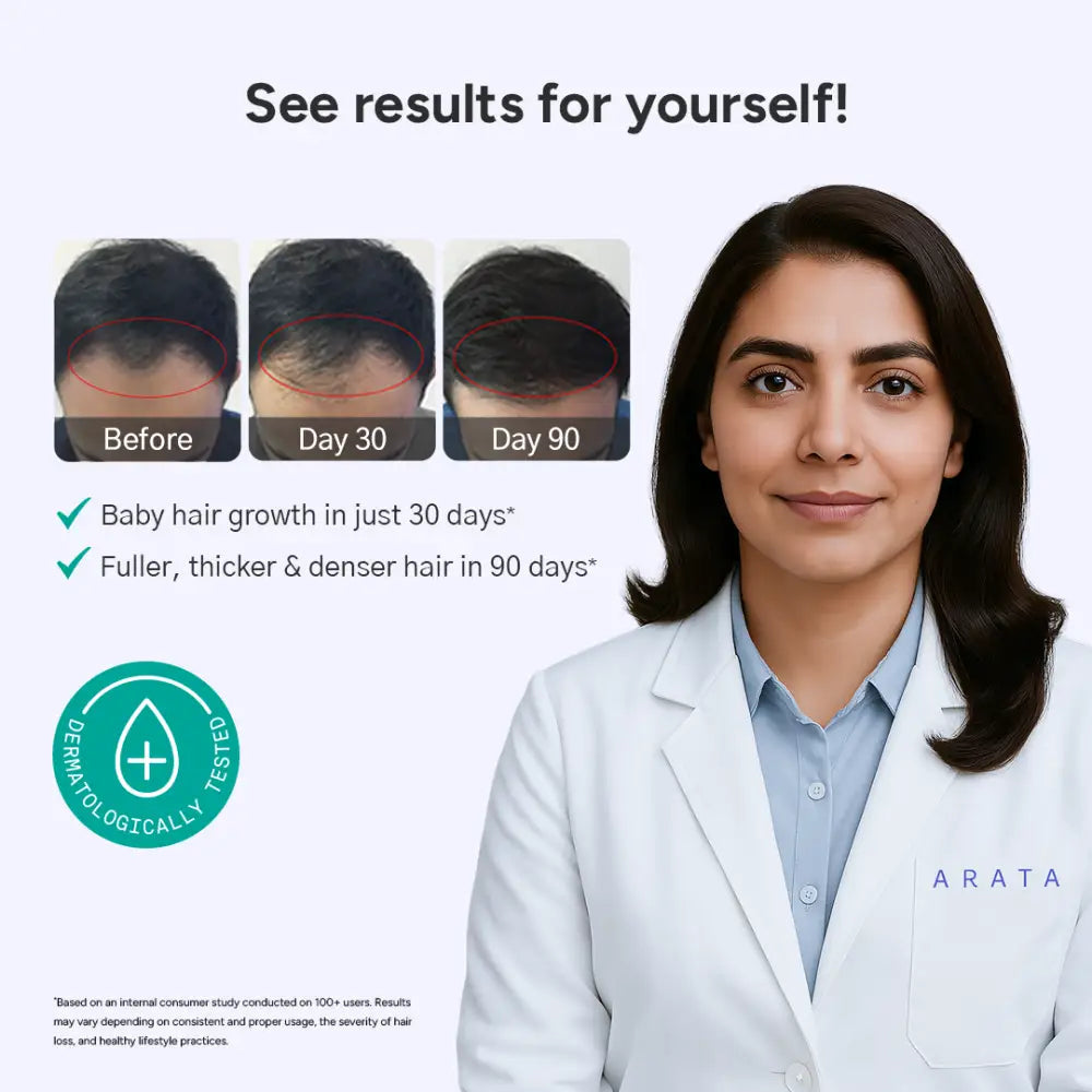 Hair Growth Serum for Men and Women | Hair Regrowth in 90 days | Free Derma Roller