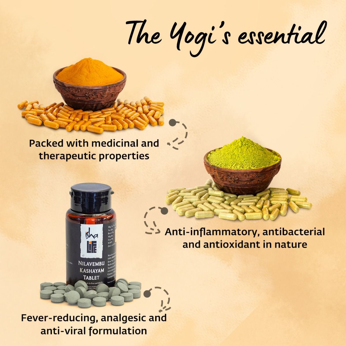 Neem-Turmeric capsules and Nilavembu Kashayam tablets combo pack.Yogic essentials for health and immunity.