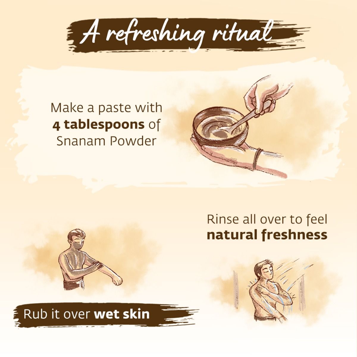 Ojasvini traditional herbal snanam powder. IshaÕs unique Siddha formulation. Non-toxic bath powder. Cleansing, exfoliating, rejuvenating (100 gms)