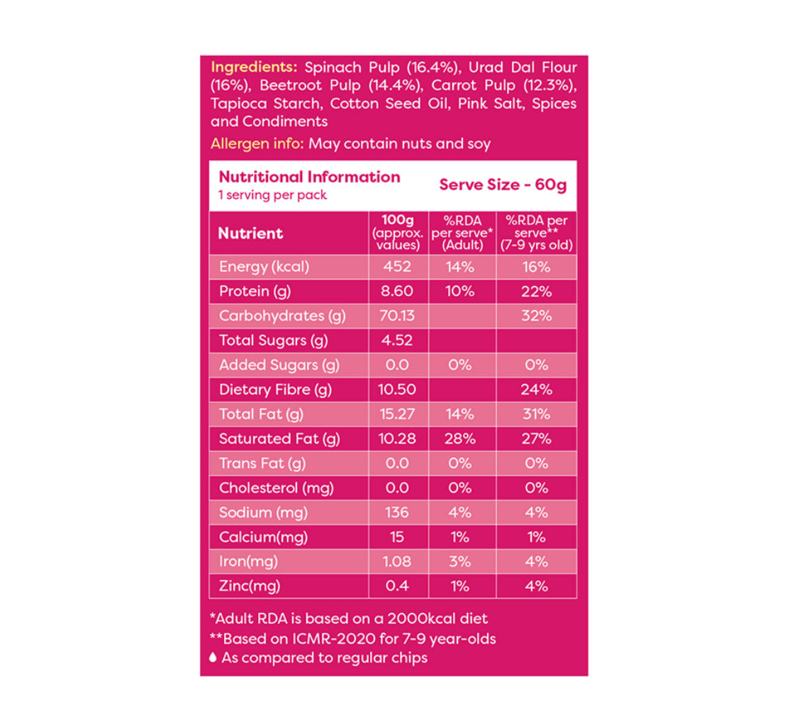 Troovy Healthy High Protein Mix Veggie Chips