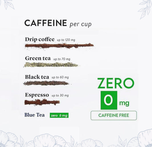 Blue Tea Hibiscus Flower Tea (Caffeine Free)