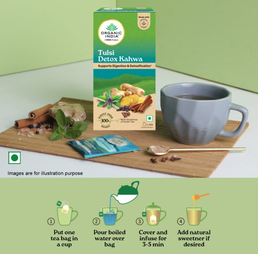 Organic India Tulsi Detox Kahwa (Tea,Infusion Bags)