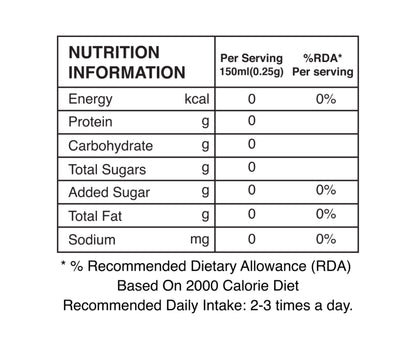 Blue Tea Butterfly Pea Flower Tea