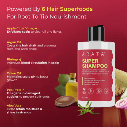 Biotin & Protein Rich Super Shampoo™ for Damage & Frizz Control