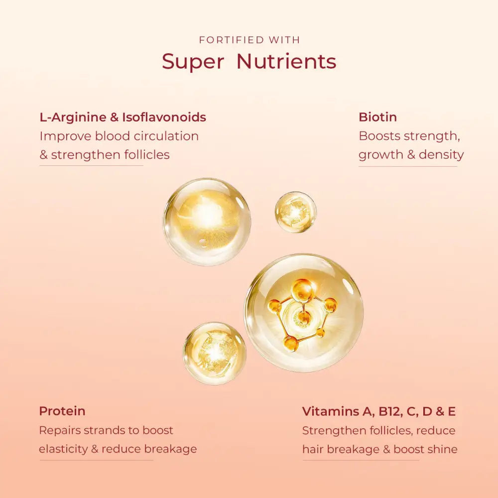 Biotin & Protein Rich Super Shampoo™ for Damage & Frizz Control