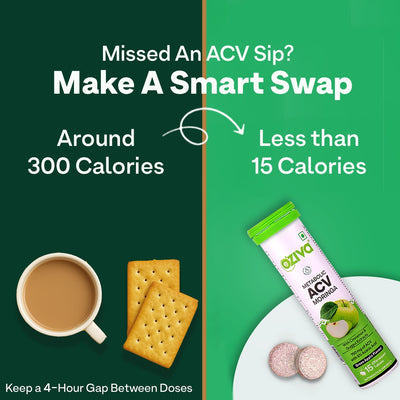 ACV Moringa | Control Cravings |No Maltodextrin & No Added Sugar - Green apple, Pack of 8 (120 Tablets)