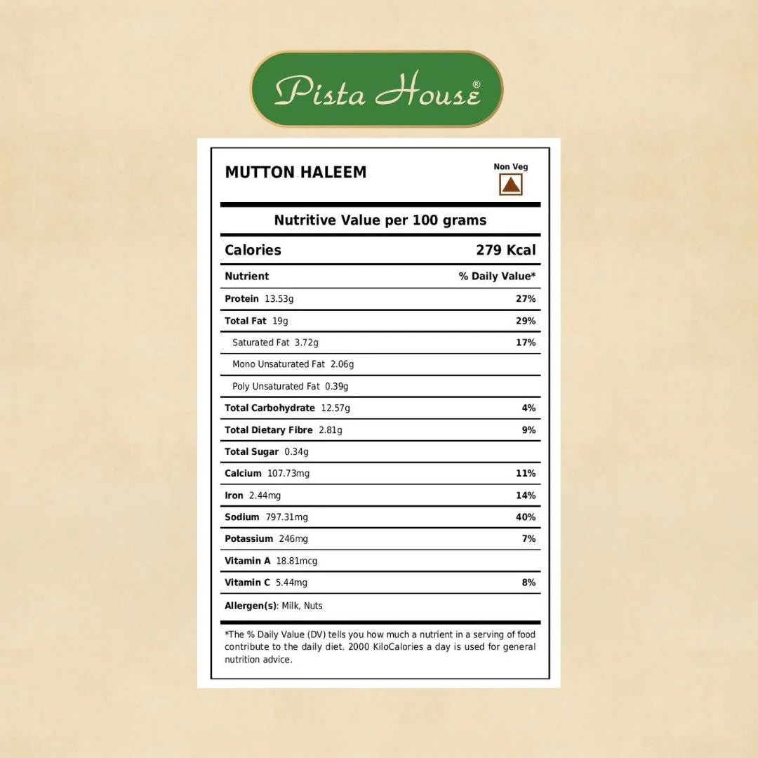 Haleem + Biryani Box – Pista House Haleem & Paradise Biryani Kit from Hyderabad